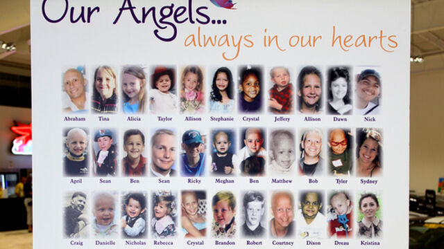 Candlelighters of Brevard 05.18.17