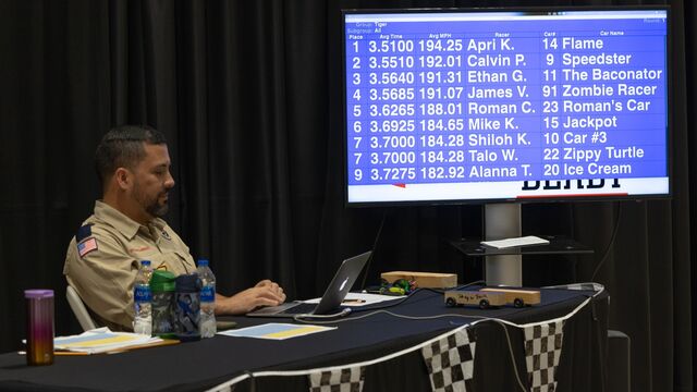 Scout Pinewood Derby